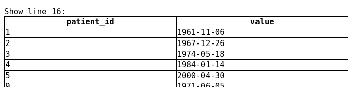 ehrQL show output for first_event_date